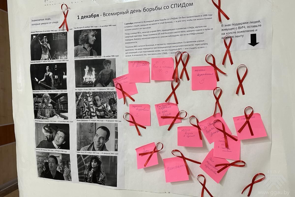 Цикл мероприятий ко Всемирному дню борьбы со СПИДом