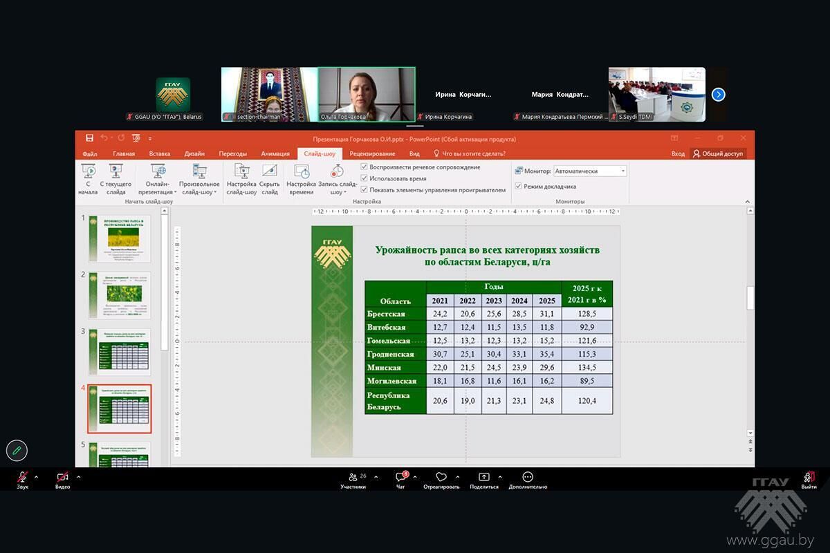 II международная научно-практическая конференция